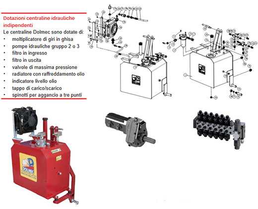 Dolmec hydraulic power unit