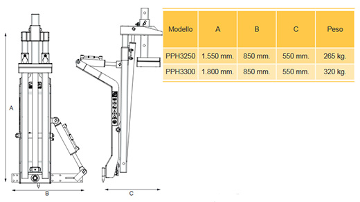 Dolmec post driver