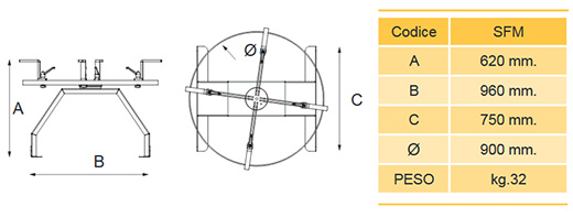 Dolmec SFM svolgifilo manuale