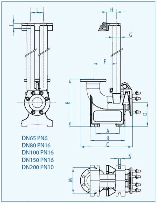 Dreno B-TYPE Automatic coupling foot A type