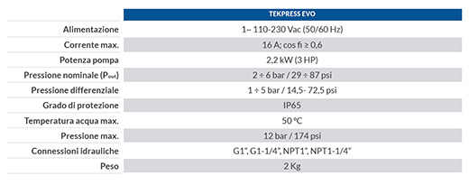 Elentek Tekpress EVO