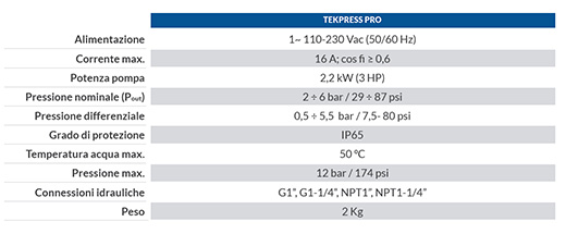 Elentek Tekpress PRO