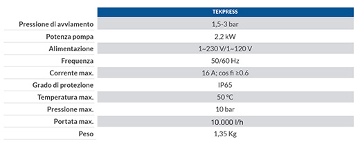 Elentek Tekpress