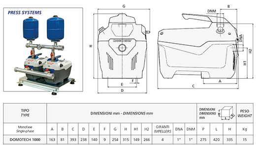 Speroni Domotech 1000