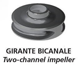 Euromatic SVS 801-2001