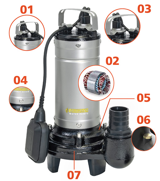 Euromatic SVS 801-2001