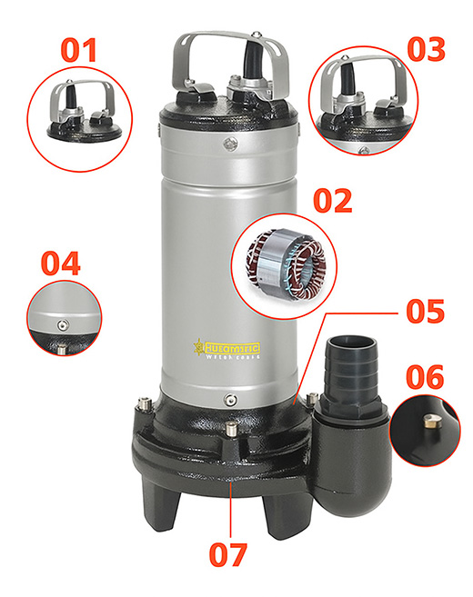 Euromatic SVS 801-2001