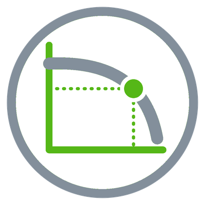 Pump configurator
